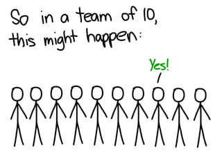 Smarter Work: Why Social Networks Matter