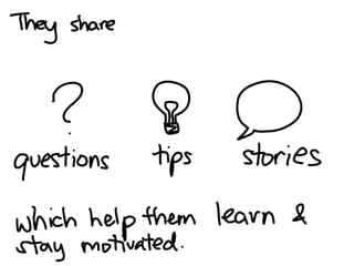 Smarter Work: Why Social Networks Matter