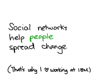 Smarter Work: Why Social Networks Matter