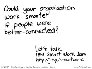 Smarter Work: Why Social Networks Matter