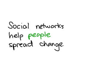 Smarter Work: Why Social Networks Matter