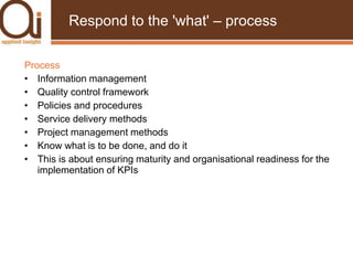 KPI Development & ImplementationEnoma et al (2007)