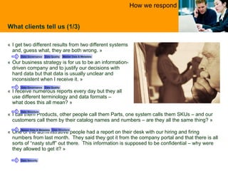 « I get two different results from two different systems  and, guess what, they are both wrong.  » « Our business strategy is for us to be an information- driven company and to justify our decisions with  hard data but that data is usually unclear and  inconsistent when I receive it.  » « I receive numerous reports every day but they all  use different terminology and data formats –  what does this all mean?  » « I call them Products, other people call them Parts, one system calls them SKUs – and our customers call them by their catalog names and numbers – are they all the same thing?  » « One of the administrative people had a report on their desk with our hiring and firing numbers from last month.  They said they got it from the company portal and that there is all sorts of “nasty stuff” out there.  This information is supposed to be confidential – why were they allowed to get it?  » What clients tell us (1/3) Data Structure Master Data & Metadata How we respond Data Governance Data Quality Data Governance Data Quality Master Data & Metadata Data Security Data Structure 