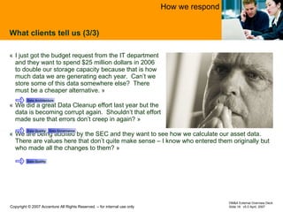 What clients tell us (3/3) « I just got the budget request from the IT department  and they want to spend $25 million dollars in 2006  to double our storage capacity because that is how  much data we are generating each year.  Can’t we  store some of this data somewhere else?  There  must be a cheaper alternative.  »   « We did a great Data Cleanup effort last year but the  data is becoming corrupt again.  Shouldn’t that effort  made sure that errors don’t creep in again?  »   « We are being audited by the SEC and they want to see how we calculate our asset data.  There are values here that don’t quite make sense – I know who entered them originally but who made all the changes to them?  »   Data Governance How we respond Data Architecture Data Quality Data Quality 