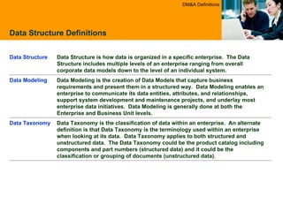 Data Structure Definitions DM&A Definitions Data Taxonomy is the classification of data within an enterprise.  An alternate definition is that Data Taxonomy is the terminology used within an enterprise when looking at its data.  Data Taxonomy applies to both structured and unstructured data.  The Data Taxonomy could be the product catalog including components and part numbers (structured data) and it could be the classification or grouping of documents (unstructured data). Data Taxonomy Data Modeling is the creation of Data Models that capture business requirements and present them in a structured way.  Data Modeling enables an enterprise to communicate its data entities, attributes, and relationships, support system development and maintenance projects, and underlay most enterprise data initiatives.  Data Modeling is generally done at both the Enterprise and Business Unit levels. Data Modeling  Data Structure is how data is organized in a specific enterprise.  The Data Structure includes multiple levels of an enterprise ranging from overall corporate data models down to the level of an individual system. Data Structure 