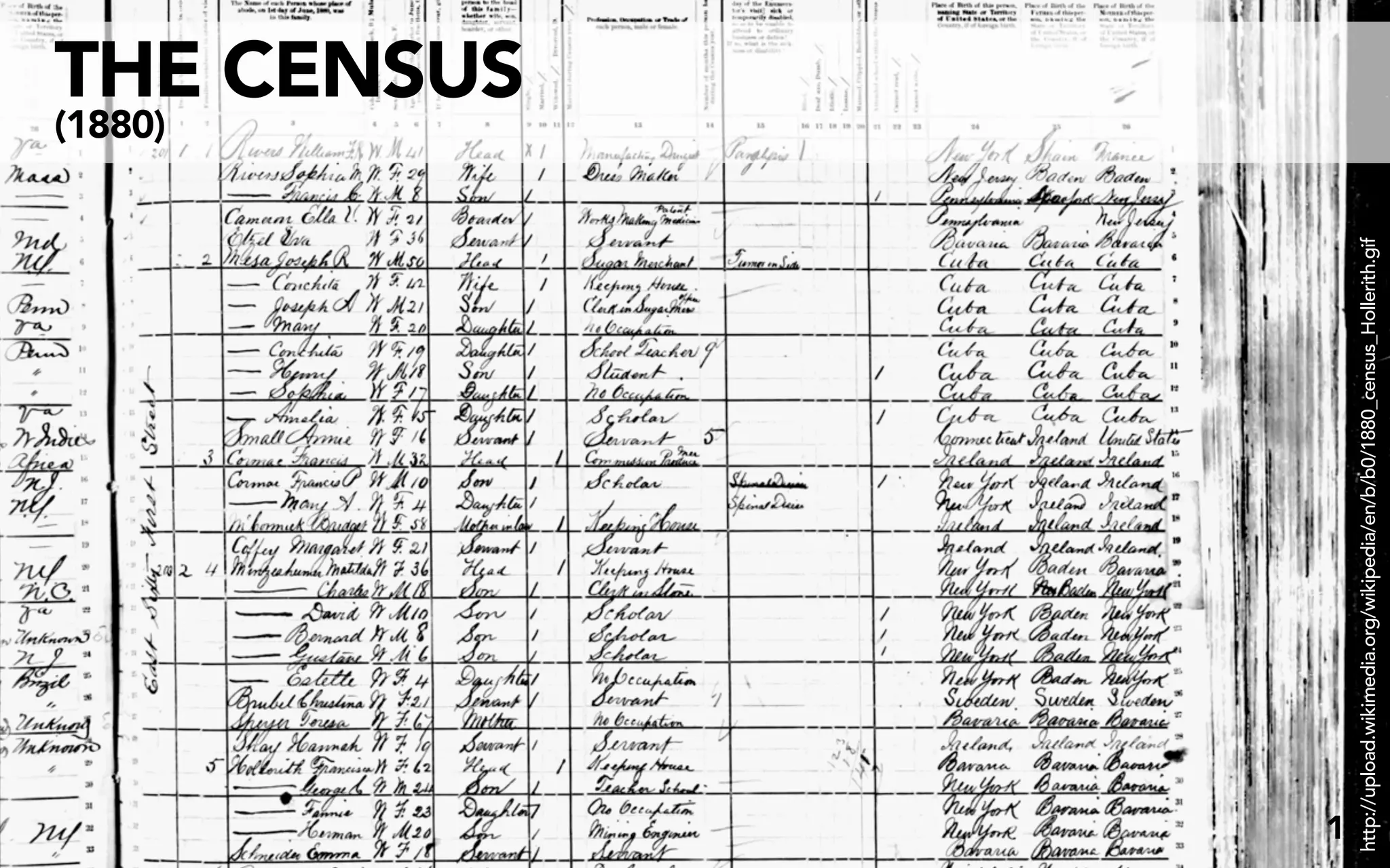 (1880)
                                                                              THE CENSUS




16




http://upload.wikimedia.org/wikipedia/en/b/b0/1880_census_Hollerith.gif
 