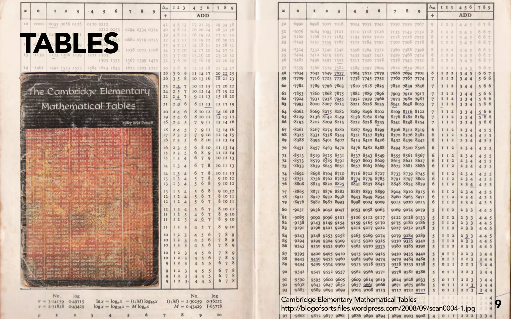 TABLES




         Cambridge Elementary Mathematical Tables
         http://blogofsorts.files.wordpress.com/2008/09/scan0004-1.jpg   9
 