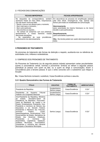 2.1 FECHOS DAS COMUNICAÇÕES

            FECHOS IMPRÓPRIOS                                  FECHOS APROPRIADOS
Na despedida da correspondência, também          Em decorrência do processo de simplificação adotado
aparecem frases de mero efeito, inexpressivas,   pela área oficial, empregam-se, hoje, apenas dois
que não fazem nenhuma falta:                     fechos para todas as modalidades de comunicação:
- Sendo o que se nos oferece para o momento.
- Sem mais para o momento...                     Atenciosamente,
- Sem outro particular...                        (para autoridades da mesma hierarquia ou de menor
- Circunscritos ao exposto...                    escalão e para particulares)
- Na certeza de contarmos com sua presença,
apresentamos a Vossa Senhoria nossas             Respeitosamente,
atenciosas saudações.                            (para autoridades superiores)
- Na expectativa de suas providências,
subscrevemo-nos atenciosamente.                  Obs.: Na dúvida poderá ser usado atenciosamente para
                                                 todos.



3 PRONOMES DE TRATAMENTO

Os pronomes de tratamento são formas de distinção e respeito, auxiliando-nos na referência às
autoridades civis, militares e eclesiásticas.

3.1 EMPREGO DOS PRONOMES DE TRATAMENTO

Os Pronomes de Tratamento (ou de segunda pessoa indireta) apresentam certas peculiaridades
quanto à concordância verbal, nominal e pronominal. Embora se refiram à segunda pessoa
gramatical (à pessoa com quem se fala, ou a quem se dirige à comunicação), levam a
concordância para a terceira pessoa. É que o verbo concorda com o substantivo que integra a
locução:

Ex.: Vossa Senhoria nomeará o substituto; Vossa Excelência conhece o assunto.

3.2.1 Quadro Demonstrativo das Formas de Tratamento

                                                                    FORMA DE
                 TÍTULO                      VOCATIVO                                ABREVIATURAS
                                                                   TRATAMENTO
                                           Excelentíssimo
Presidente da República                                          Vossa Excelência         V.Exª
                                           Senhor (cargo)
Presidentes do Supremo Tribunal            Excelentíssimo
                                                                 Vossa Excelência         V.Exª
Federal e do Congresso Nacional            Senhor (cargo)
Vice-Presidente da República, Ministros
de     Estado,   Secretário–Geral    da
Presidência da República, Procurador-
Geral da República, da Justiça e do
Estado, Embaixadores, Presidente, Vice-
Presidente e membros da Câmara dos
Deputados e do Senado Federal,
Presidentes e Membros dos Tribunais,
Promotor         Público,        Juízes,   Senhor (cargo)        Vossa Excelência         V.Exª
Desembargadores, Governadores, Vice-
Governadores de Estado, Secretários de
Estado     dos   Governos     Estaduais,
Presidentes     e      membros      das
Assembléias Legislativas Estaduais,
Prefeitos Municipais, Vice-Prefeitos,
Presidentes e membros das Câmaras
Municipais e Secretários Municipais



                                                                                                  10
 