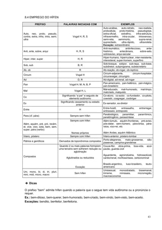 8.4 EMPREGO DO HÍFEN

           PREFIXO                      PALAVRAS INICIADAS COM                               EXEMPLOS
                                                                           Auto-análise,     auto-retrato,      neo-realista,
                                                                           protocélula, proto-história, pseudogripe,
Auto, neo, proto, pseudo,                                                  extra-oficial,    extrafino,      infra-estrutura,
contra, extra, infra, intra, semi,              Vogal H, R, S              infravermelho, intra-ocular, intravenoso,
ultra                                                                      semi-reta,     semimorto,            supra-renal,
                                                                           supracitado,      ultra-rápido,       ultravioleta.
                                                                           Exceção: extraordinário
                                                                           Anti-reumático,       antiinfeccioso,        ante-
Anti, ante, sobre, arqui                           H, R, S                 histórico,      antecâmara,           sobre-selo,
                                                                           sobreaviso, arqui-secular
                                                                           Hiper-humano, hipernuclear, inter-resistente,
Hiper, inter, super                                  H, R
                                                                           intersideral, super-homem, superfino
                                                                           Sob-bosque, sobpor, sub-raça, sub-base,
Sob, sub                                             B, R
                                                                           subdiretor, subprograma, subsecretário
Ab, ob                                                R                    Ab-reação, ob-rogar, ob-reptício
                                                                           Circum-adjacente,             circum-hospitalar,
Circum                                             Vogal H
                                                                           circunavegar, circungiro
Ad                                                   D, R                  Ad-digital, ad-renal, ad-rogar
                                                                           Pan-americano, pan-helênico, pan-mágico,
Pan                                           Vogal H, M, N, B, P
                                                                           pan-brasileiro
                                                                           Mal-educado, mal-humorado, mal-limpo,
Mal                                               Vogal H, L
                                                                           malcriado, malquisto
                                       Significando “a par” e seguido de   Co-aluno, co-autor, co-fundador, co-piloto,
Co
                                              elemento autônomo            coexistir, coagregar, coobrigar
                                      Significando cessamento ou estado
Ex                                                                         Ex-senador, ex-diretor
                                                    anterior
                                                                           Entre-hostil,      entressafra,  entrerregar,
Entre                                                 H
                                                                           entresseio, entreposto
                                                                           Parabiológico, paramilitar,     pararrítmico,
Para (cf. pára)                               Sempre sem hífen
                                                                           paraldrogênio, parassíntese
                                              Sempre com hífen             Além-túmulo, aquém-fronteiras, pré-aviso,
Além, aquém, pré, pró, recém,                                              pós-datar, sem-número, pára-brisa, pára-
el, vice, vizo, sota, bem, sem,                                            raios, vizo-rei, etc
super, pára (verbo)
                                               Nomes próprios             Além Andes, aquém Atlântico
Íntero, póstero                               Sempre com hífen            Íntero-anterior, póstero-lombar
                                                                          Porto-alegrense,     mato-grossense,   são-
Pátrios e gentílicos                 Derivados de toponônimos compostos
                                                                          joseense, campina-grandense
                                     Quando 2 ou mais palavras formarem Couve-flor, obra-prima, boa-vida, azul-
                                     uma terceira sem sofrerem redução ou pavão, guarda-civil
                                                  aglutinação
                                                                          Aguardente, agroindústria, hidrossolúvel,
Compostos
                                           Aglutinados ou reduzidos       cardiorrenal, morfossintaxe, verbonominal

                                                                           Brasilo-argentino, luso-brasileiro, teuto-
                                                   Exceção                 americano
                                                                           Unissexual, monoidratado, bissemanal,
Uni, mono, bi, di, tri, pluri,
                                                  Sem hífen                trirreme,      minissaia,     microrregião,
mini, midi, micro, macro
                                                                           macroeconomia

 ➔ Dicas

 O prefixo “bem” admite hífen quando a palavra que o segue tem vida autônoma ou a pronúncia o
 requer.
 Ex.: bem-ditoso, bem-querer, bem-humorado, bem-criado, bem-vindo, bem-visto, bem-aceito.
 Exceções: bendito, benfeitor, benfeitoria.




                                                                                                                         43
 