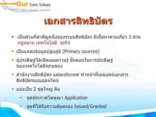 เอกสารสทธบตร
เป?นส:วนท,สาค&ญหนH,งของระบบสทธบ&ตร มเน0อหาคาบเก,ยว 3 ส:วน
           "                           G
กฎหมาย เทคโนโลย ธรกจ
เป?นแหล:งขอมลปฐมภม (Primary sources)
ผประดษฐไดเปดเผยความร ข&Gนตอนในการประดษฐ
ของเทคโนโลยทกแขนง
ส"าน&กงานสทธบ&ตร แต:ละประเทศ ท"าหนาท,เผยแพร:เอกสาร
สทธบ&ตรแบบออนไลน
แบ:งเป?น 2 ชดใหญ: ค0อ
    ชดประกาศโฆษณา Application
    ชดท,ไดร&บความคมครอง Issued/Granted
 