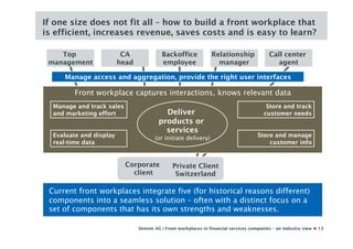 If one size does not fit all – how to build a front workplace that
is efficient, increases revenue, saves costs and is easy to learn?

    Top                   CA              Backoffice             Relationship              Call center
 management              head             employee                 manager                   agent

     Manage access and aggregation, provide the right user interfaces

        Front workplace captures interactions, knows relevant data
  Manage and track sales                                                                  Store and track
  and marketing effort                     Deliver                                       customer needs
                                         products or
                                           services
  Evaluate and display                 (or initiate delivery)                         Store and manage
  real-time data                                                                          customer info


                           Corporate           Private Client
                             client             Switzerland

 Current front workplaces integrate five (for historical reasons different)
 components into a seamless solution – often with a distinct focus on a
 set of components that has its own strengths and weaknesses.

                                Stimmt AG | Front workplaces in financial services companies – an industry view   13
 