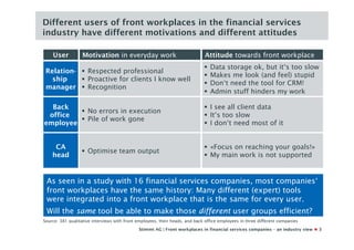 Different users of front workplaces in the financial services
industry have different motivations and different attitudes

    User           Motivation in everyday work                                Attitude towards front workplace
                                                                                Data storage ok, but it‘s too slow
 Relation-   Respected professional
                                                                                Makes me look (and feel) stupid
   ship      Proactive for clients I know well
                                                                                Don‘t need the tool for CRM!
 manager   Recognition
                                                                                Admin stuff hinders my work

  Back                                                                          I see all client data
           No errors in execution
 office                                                                         It‘s too slow
           Pile of work gone
employee                                                                        I don‘t need most of it


     CA                                                                         «Focus on reaching your goals!»
                    Optimise team output
    head                                                                        My main work is not supported


 As seen in a study with 16 financial services companies, most companies‘
 front workplaces have the same history: Many different (expert) tools
 were integrated into a front workplace that is the same for every user.
 Will the same tool be able to make those different user groups efficient?
Source: 381 qualitative interviews with front employees, their heads, and back office employees in three different companies
                                              Stimmt AG | Front workplaces in financial services companies – an industry view   3
 