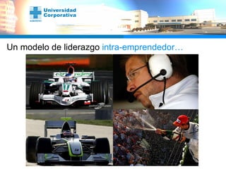 Un modelo de liderazgo  intra-emprendedor… 