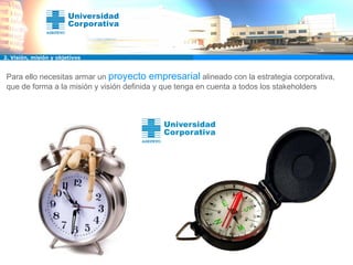 Para ello necesitas armar un  proyecto empresarial  alineado con la estrategia corporativa, que de forma a la misión y visión definida y que tenga en cuenta a todos los stakeholders  2. Visión, misión y objetivos 