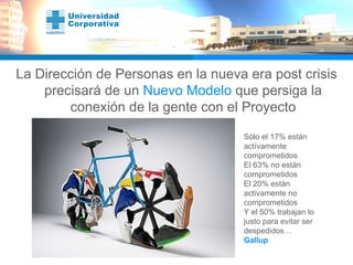 Sólo el 17% están actívamente comprometidos El 63% no están comprometidos  El 20% están activamente no comprometidos Y el 50% trabajan lo justo para evitar ser despedidos… Gallup La Dirección de Personas en la nueva era post crisis precisará de un  Nuevo Modelo  que persiga   la conexión de la gente con el Proyecto 