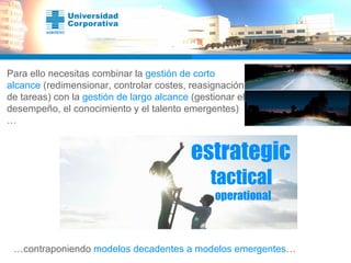 Para ello necesitas combinar la  gestión de corto alcance  (redimensionar, controlar costes, reasignación de tareas) con la  gestión de largo alcance  (gestionar el desempeño, el conocimiento y el talento emergentes)… … contraponiendo  modelos decadentes a modelos emergentes … estrategic   tactical   operational 