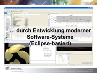 …  durch Entwicklung moderner Software-Systeme (Eclipse-basiert) 