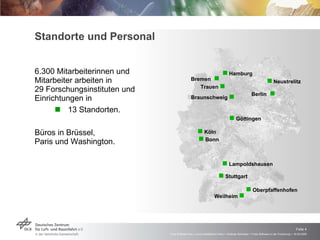 Standorte und Personal 6.300 Mitarbeiterinnen und Mitarbeiter arbeiten in  29 Forschungsinstituten und Einrichtungen in 13 Standorten. Büros in Brüssel,  Paris und Washington.    Köln    Lampoldshausen    Stuttgart    Oberpfaffenhofen Braunschweig       Göttingen Berlin -      Bonn Trauen      Hamburg    Neustrelitz Weilheim    Bremen -   