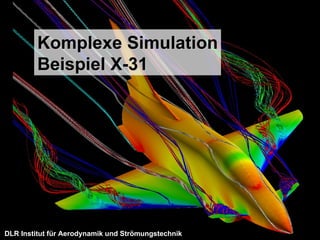Komplexe Simulation Beispiel X-31 DLR Institut für Aerodynamik und Strömungstechnik 