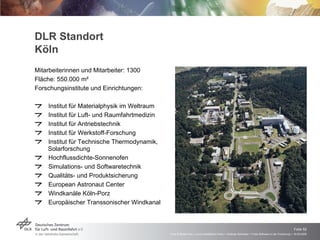 DLR Standort  Köln Mitarbeiterinnen und Mitarbeiter: 1300 Fläche: 550.000 m² Forschungsinstitute und Einrichtungen: Institut für Materialphysik im Weltraum  Institut für Luft- und Raumfahrtmedizin Institut für Antriebstechnik Institut für Werkstoff-Forschung Institut für Technische Thermodynamik, Solarforschung Hochflussdichte-Sonnenofen Simulations- und Softwaretechnik Qualitäts- und Produktsicherung European Astronaut Center Windkanäle Köln-Porz  Europäischer Transsonischer Windkanal 