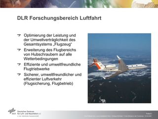 DLR Forschungsbereich Luftfahrt Optimierung der Leistung und der Umweltverträglichkeit des Gesamtsystems „Flugzeug“ Erweiterung des Flugbereichs von Hubschraubern auf alle Wetterbedingungen Effiziente und umweltfreundliche Flugtriebwerke Sicherer, umweltfreundlicher und effizienter Luftverkehr (Flugsicherung, Flugbetrieb) 