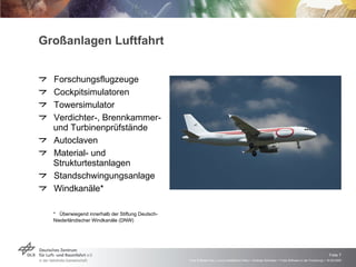 Großanlagen Luftfahrt Forschungsflugzeuge Cockpitsimulatoren Towersimulator Verdichter-, Brennkammer-  und Turbinenprüfstände Autoclaven Material- und Strukturtestanlagen Standschwingungsanlage Windkanäle* * Überwiegend innerhalb der Stiftung Deutsch- Niederländischer Windkanäle (DNW) 