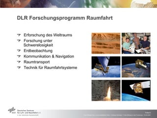 DLR Forschungsprogramm Raumfahrt Erforschung des Weltraums Forschung unter Schwerelosigkeit Erdbeobachtung Kommunikation & Navigation Raumtransport Technik für Raumfahrtsysteme 