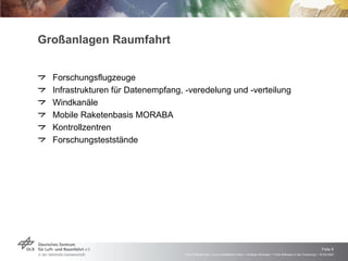Großanlagen Raumfahrt Forschungsflugzeuge Infrastrukturen für Datenempfang, -veredelung und -verteilung Windkanäle Mobile Raketenbasis MORABA Kontrollzentren Forschungsteststände 