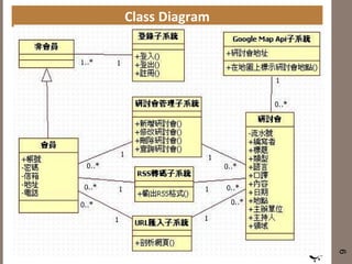 Class Diagram 6 