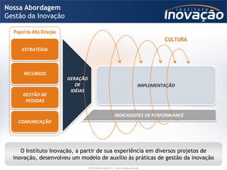 Nossa Abordagem
Gestão da Inovação

  Papel da Alta Direção
                                                                                                                             CULTURA
   Direcionar as ações de
     inovação garantindo
       ESTRATÉGIA
      alinhamento com a
           estratégia


   Apoiar as iniciativas de      Detectar
        RECURSOS
   inovação com recursos e
                                                                 Selecionar as                                   Aparelhar a
                                      sinais e
                                                                idéias com maior
    suporte da alta gestão        GERAÇÃO
                                tendências do                                                                  empresa através do     Implementar de
                                                              potencial de captura
                                       mundo
                                      DE                                                                       desenvolvimento de       forma eficiente e
                                                                    de valor e                               IMPLEMENTAÇÃO
                                 externo para                                                                     competências            sustentável os
  Organizar a estrutura da          IDÉIAS
                                    geração e
                                                              alinhamento com os
                                                                                                              internas ou parcerias   projetos de inovação
  empresa de forma DE
       GESTÃO a permitir
                                   captura de
                                                                   objetivos da
                                                                                                                    externas
         PESSOAS
   um processo de gestão da                                         inovação
                                        idéias
    inovação mais eficiente

                                                                      Aprender com as experiências em todas as etapas do
                                                                         INDICADORES DE PERFORMANCE
  Conscientizar todos os                                                 processo de inovação e realizar os ajustes necessários
     COMUNICAÇÃO
  níveis da organização sobre
   a importância da inovação




     O Instituto Inovação, a partir de sua experiência em diversos projetos de
  inovação, desenvolveu um modelo de auxílio às práticas de gestão da inovação
                                                 © 2009 Instituto Inovação S.A. – Todos os direitos reservados.
 