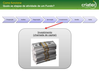 Como funciona
Quais as etapas de atividade de um Fundo?




  Prospecção   Análise   Negociação   Aprovação   Investimento   Gestão   Saída




                             Investimento
                         (chamada de capital)
 