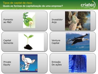 Tipos de capital de risco
Quais as formas de capitalização de uma empresa?




Fomento                                Investidor
ao P&D                                 Anjo




Capital                                Venture
Semente                                Capital




Private                                Emissão
Equity                                 De ações
 