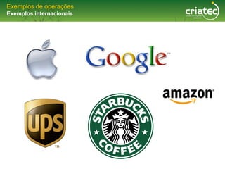 Exemplos de operações
Exemplos internacionais
 