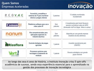 Quem Somos
Empresas Aceleradas

                           Feromônio, armadilhas e
                                                                                                             13 cidades monitoradas
                        sistemas de TI para monitorar                              3 patentes
                                                                                                                  mundialmente
                          vetores e pragas urbanas


                                                                                                        2 investimentos pelo fundo Novarum;
                       Plataforma software para voz e                                  Sem
                                                                                                         parceiro na América Latina do GIPS
                               vídeo sobre IP                                        patentes
                                                                                                    (fornecedor VoIP do Skype, Yahoo e outros)


                         Pós nanoestruturados para
                                                                                       Sem              Adquirida por uma grande empresa
                          aplicações especiais na
                                                                                     patentes              brasileira da área eletrônica
                             Indústria Química


                        Controle biológico de pragas                                                       Investida recentemente pelo
                                                                                    1 patente
                                  agrícolas                                                                         CRIATEC


                          Processos químicos para
                                                                                                          Parceria estratégica com grande
                         reciclagem e tratamento de                                 1 patente
                                                                                                                  grupo nacional
                                  resíduos


     Ao longo dos seus 6 anos de história, o Instituto Inovação criou 5 spin-offs
  acadêmicos de sucesso, sendo essa experiência essencial para o aprendizado na
                   gestão dos processos de inovação tecnológica
                                   © 2009 Instituto Inovação S.A. – Todos os direitos reservados.
 