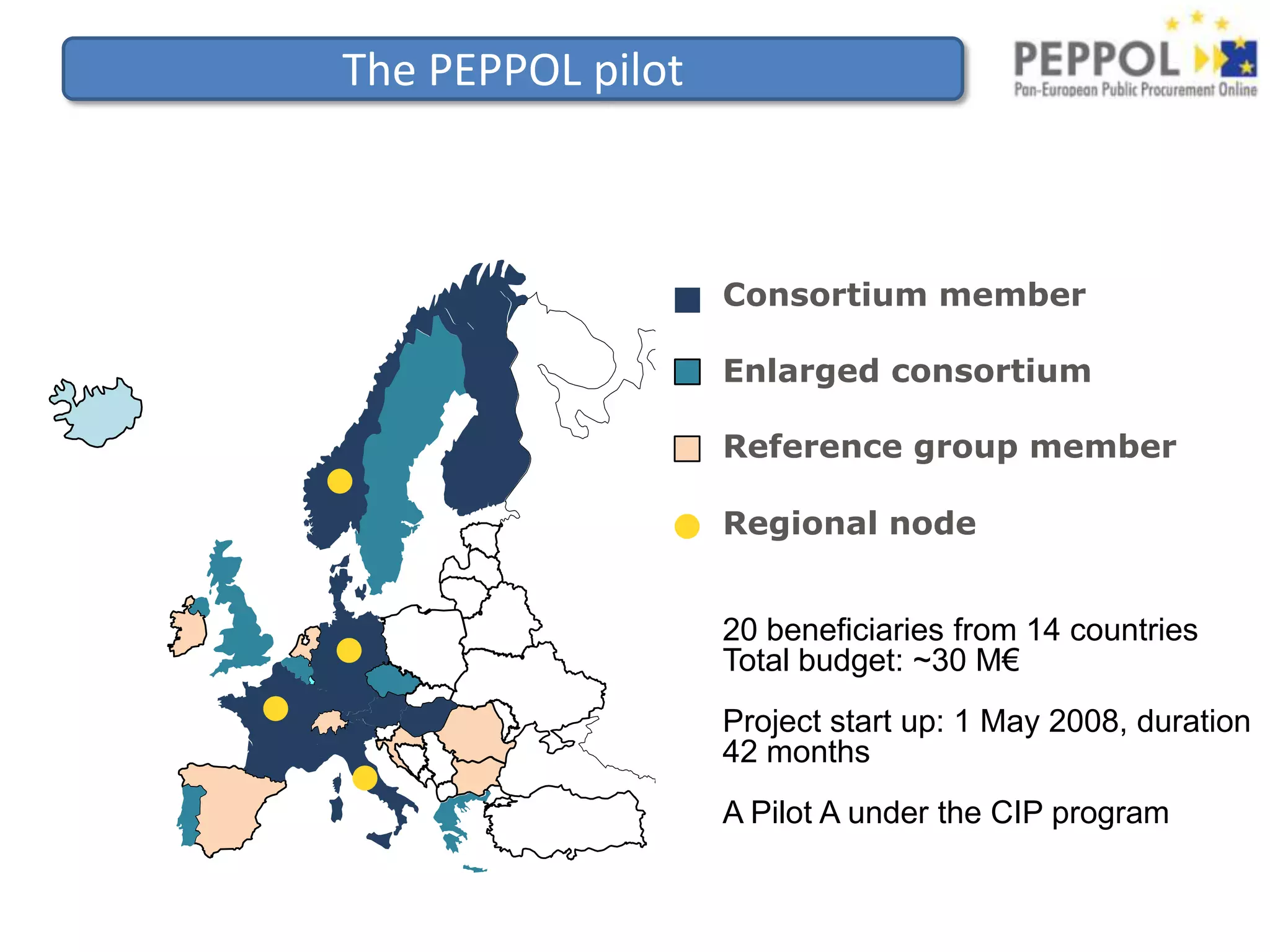 Two dominating standards