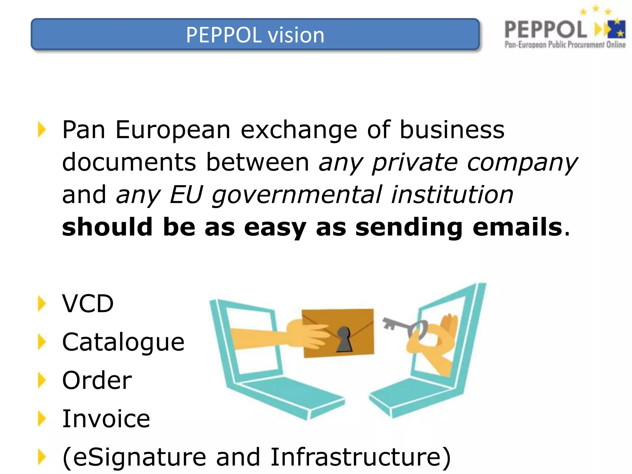 OASIS UBL and UN/CEFACT CII