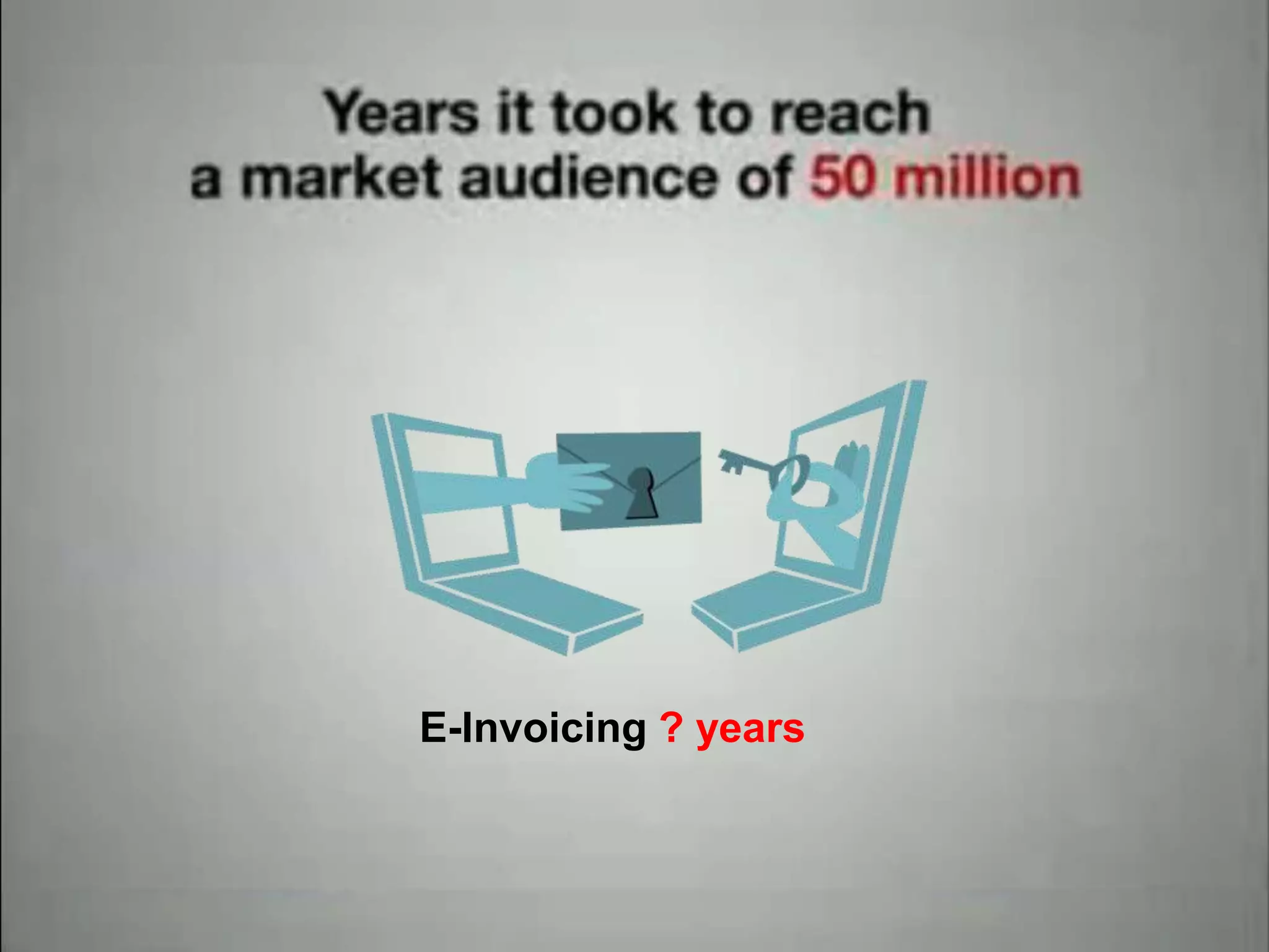 Align MS implementation of directives