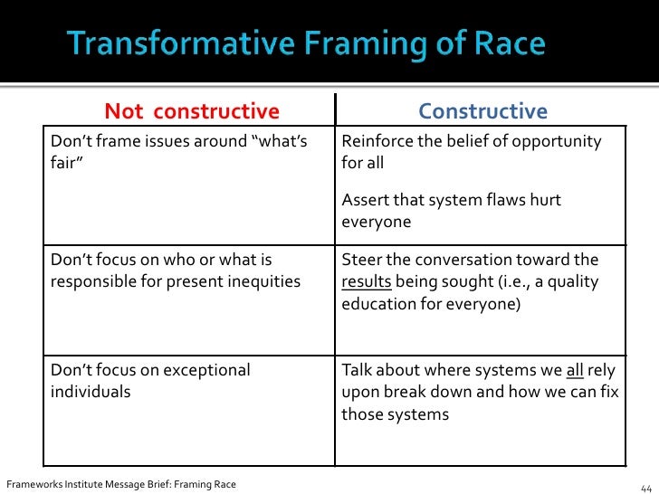 Framing Conversations about Race and Racial Equity