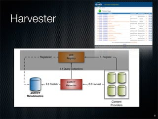 Harvester




            8
 