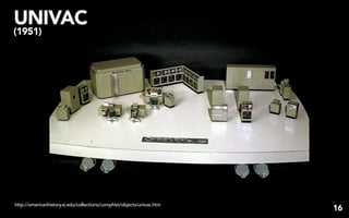 UNIVAC
(1951)




http://americanhistory.si.edu/collections/comphist/objects/univac.htm
                                                                        16
 