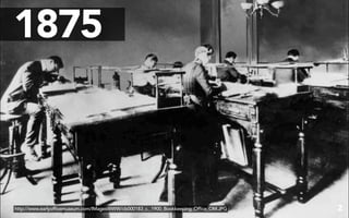 1875



http://www.earlyofficemuseum.com/IMagesWWW/cb000183_c._1900_Bookkeeping_Office_OM.JPG   2
 