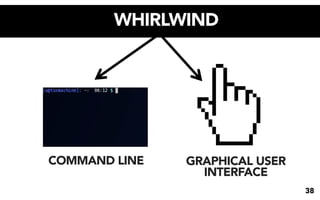 WHIRLWIND




COMMAND LINE   GRAPHICAL USER
                 INTERFACE
                                38
 