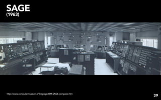 SAGE
(1963)




http://www.computermuseum.li/Testpage/IBM-SAGE-computer.htm
                                                              39
 