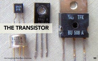 THE TRANSISTOR




http://www.jiict.be/afbeeldingen/transistor.jpg   50
 