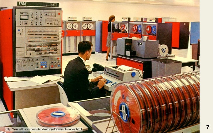  MAN COMPUTER SYMBIOSIS 1950 