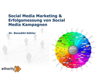 Social Media Marketing & Erfolgsmessung von Social Media Kampagnen Dr. Benedikt Köhler 