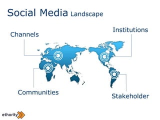 Social Media  Landscape Channels Institutions Stakeholder Communities 