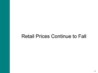 Retail Prices Continue to Fall 