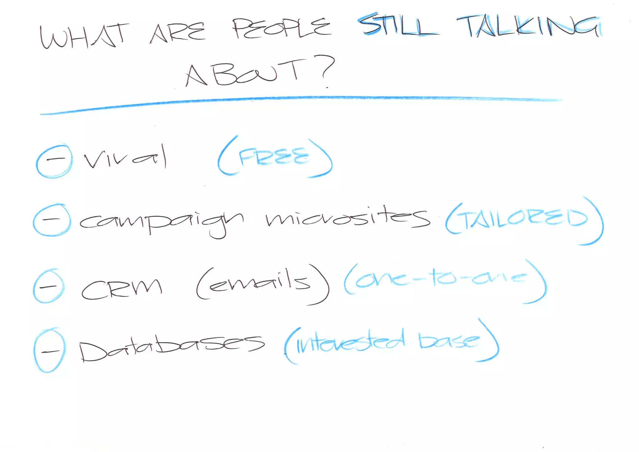 New Media presentation