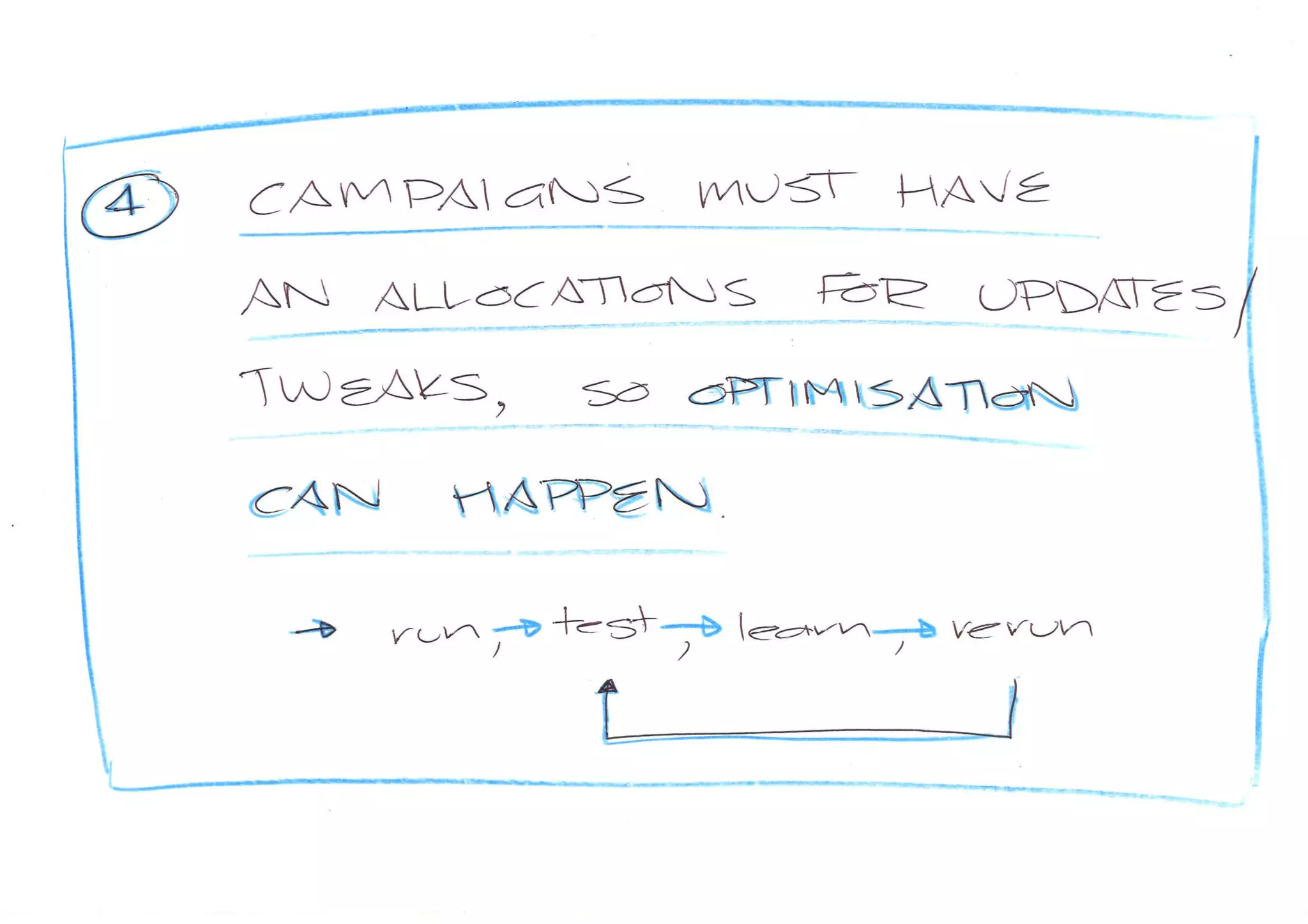 New Media presentation